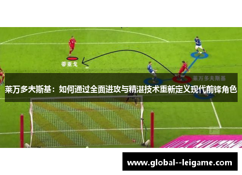 莱万多夫斯基：如何通过全面进攻与精湛技术重新定义现代前锋角色