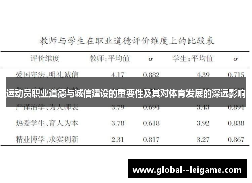 运动员职业道德与诚信建设的重要性及其对体育发展的深远影响