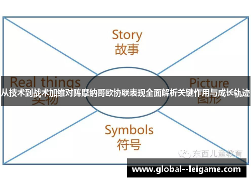 从技术到战术加维对阵摩纳哥欧协联表现全面解析关键作用与成长轨迹